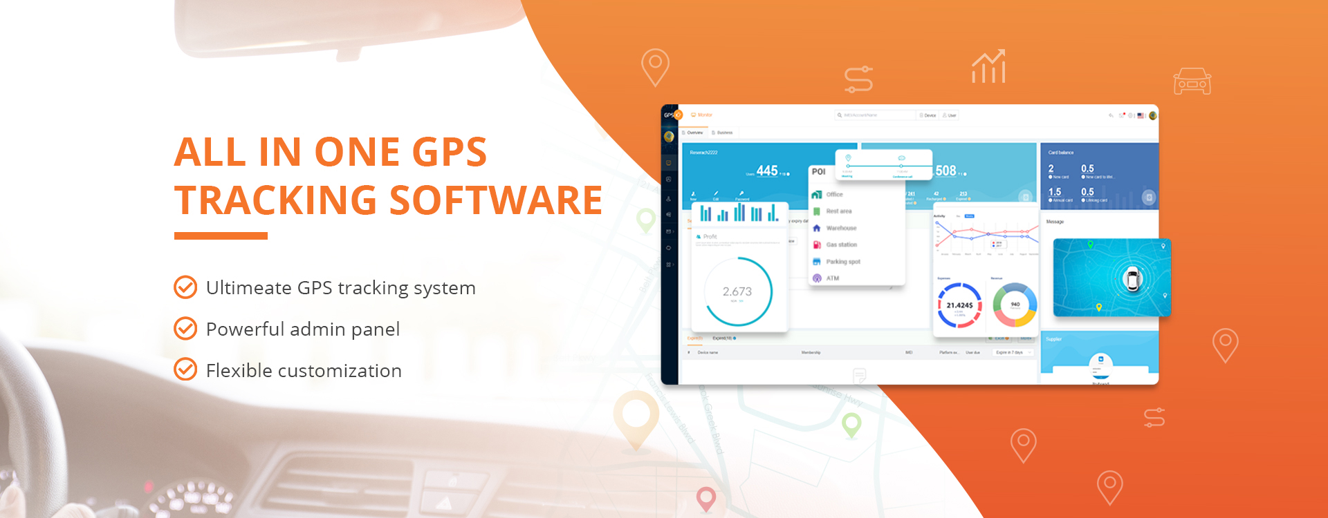 Fabricantes de rastreadores de GPS da China